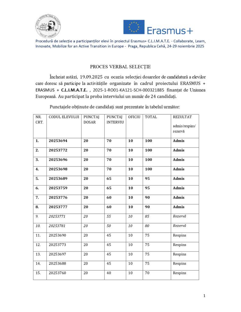 Rezultate-selectie-elevi-mobilitate-Praga-1-791x1024.jpg