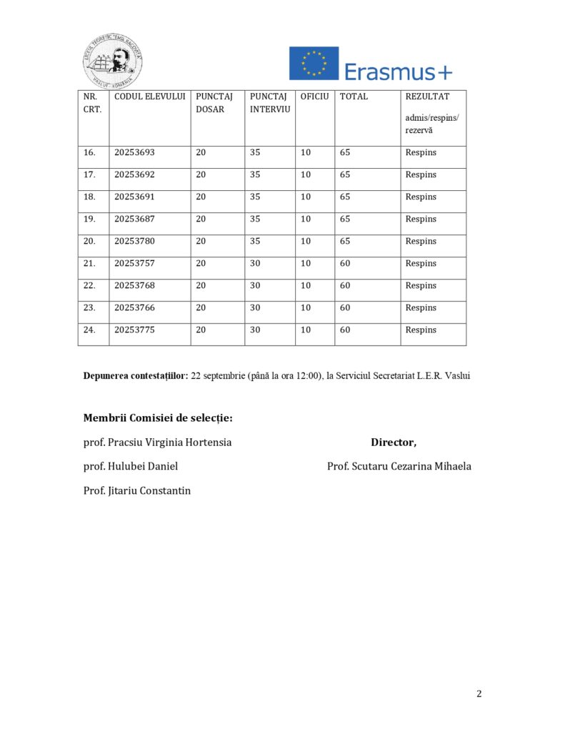 Rezultate-selectie-elevi-mobilitate-Praga-2-791x1024.jpg